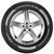 倍耐力轮胎 新P1 Cinturato P1 215/45R17 91W黑第2张高清大图