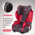 SIDM/斯迪姆汽车儿童安全座椅德国设计9月-12岁变形金刚升级版可配ISOFIX接口三大升级宽体五点式座椅可加前置护体(中国红)第2张高清大图
