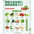 【仅发北京】新鲜蔬菜包家庭实惠套餐B 13个种类 约10-12斤  同城快递 12点前订单次日达(自定义)第3张高清大图