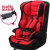 汽车儿童安全座椅 婴儿宝宝车载3C安全坐椅9月-12岁(黑红色)第4张高清大图