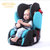 STM变形金刚儿童安全座椅汽车用德国进口9个月-12岁宝宝安全座椅(梦想红)第5张高清大图