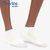 THORLO 美国高端运动袜 TMM专用网球袜羽毛球袜壁球袜 短款 白色 一双 减震排湿 适合场地类运动(白色 袜码9号/35-37码)第2张高清大图