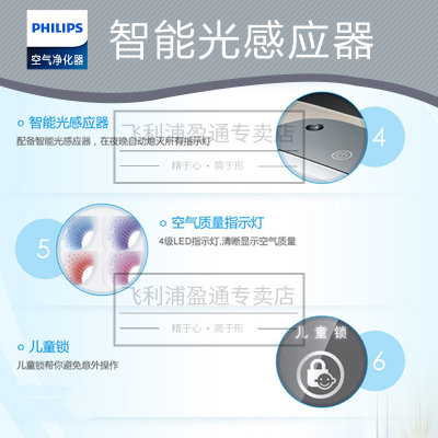 飞利浦(Philips)AC4374空气净化器家用除甲醛烟尘PM2.5雾霾杀菌（AC4076升级款）
