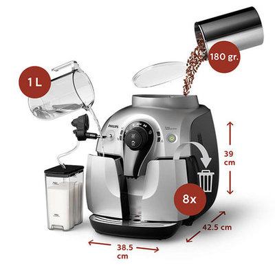 飞利浦（Philips） HD8652家用全自动咖啡机一键卡布奇诺现磨咖啡机