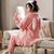 秋冬季女士睡衣甜美长袖开衫毛绒卡通动漫套装家居服(粉红色 L)第2张高清大图