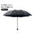 羽毛伞晴雨两用雨伞折叠遮阳伞黑胶防晒防紫外线(黑色羽毛伞)第5张高清大图