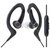 铁三角(audio-technica) ATH-SPORT1iS 耳挂式耳机 运动防水 佩戴舒适 黑色第2张高清大图