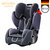 STM变形金刚儿童安全座椅汽车用德国进口9个月-12岁宝宝安全座椅(梦想红)第2张高清大图