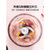 美的绞肉机辅食机 MJ-LZ20Easy201A婴儿料理棒小型迷你绞肉机宝宝料理榨汁蛋清打发器电动(粉色)第3张高清大图