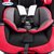 graco葛莱儿童安全座椅汽车用婴儿宝宝车载坐椅0-12岁(红色)第4张高清大图
