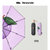 蕉下果趣系列三折伞晴雨两用小巧便携遮阳伞防紫外线遮阳伞(西梅)第2张高清大图