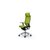 baron日本冈村okamura奥卡姆拉人体工学电脑椅家用办公网椅老板椅(黑框绿色【含腰靠+头枕】 升降扶手)第2张高清大图