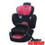 德国 kiddy/奇蒂 儿童汽车安全座椅 护航者isofix升级版 9月-12岁(玫红色 升级版)第2张高清大图