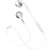 飞利浦(PHILIPS) SHB5250BK 耳塞入耳式耳机 高品质音质 无线操控 小巧便携 白色第4张高清大图