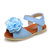 新款夏季女宝宝凉鞋婴儿可爱花朵童鞋小公主儿童凉鞋CS3528(浅蓝 16码)第5张高清大图