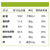 中粮悦活谷物澳洲燕麦片原味即食免煮代早餐720g(网红 720g)第5张高清大图
