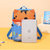GENVAS/君华仕童书包2021新款卡通可爱动物1-3岁男孩女孩双肩幼儿(蓝色小猫)第3张高清大图