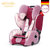 STM变形金刚儿童安全座椅汽车用德国进口9个月-12岁宝宝安全座椅(王子蓝 限量版)第2张高清大图