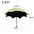 天堂伞 三折黑胶晴雨伞防紫外线太阳伞遮阳伞蘑菇伞55cm*8骨30046(4)第3张高清大图