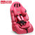 感恩儿童安全座椅3C认证婴儿宝宝车载安全坐椅9个月-12岁汽车座椅(感恩座椅-粉红色)第3张高清大图