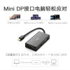 绿联/UGREEN Mini DP转HDMI/VGA/DVI三合一转换器线4K 20417(1个装)