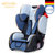 STM变形金刚儿童安全座椅汽车用德国进口9个月-12岁宝宝安全座椅(公主粉 限量版)第2张高清大图