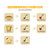 美的（Midea） TSC2011 面包机多功能触摸屏 全自动撒酵母果料 麦香窖技术 自动和面机(热销)第4张高清大图