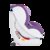 德国设计斯迪姆/SIDM汽车儿童安全座椅带Latch和Isofix接口9月-4岁 9-18(葡萄紫 时代精英)第5张高清大图